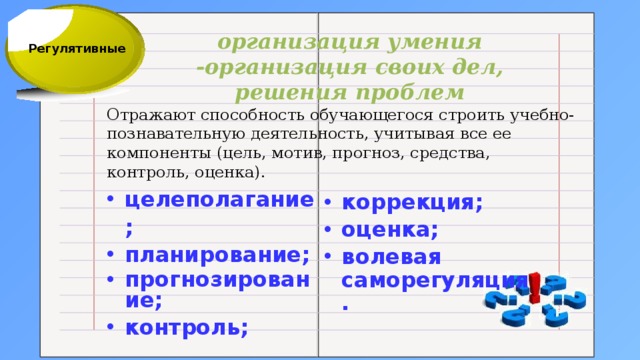 организация умения -организация своих дел, решения проблем Регулятивные Отражают способность обучающегося строить учебно-познавательную деятельность, учитывая все ее компоненты (цель, мотив, прогноз, средства, контроль, оценка). целеполагание; планирование; прогнозирование; контроль; коррекция; оценка; волевая саморегуляция.  