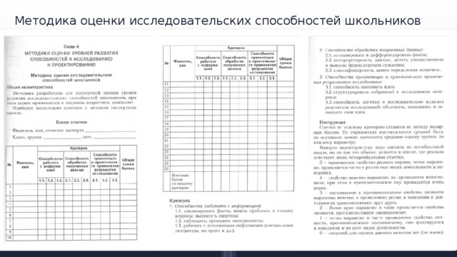 Методика оценки исследовательских способностей школьников 