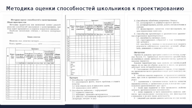 Методика оценки способностей школьников к проектированию 