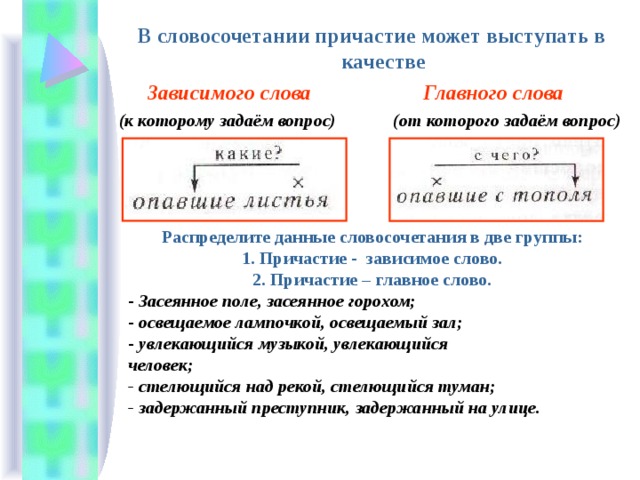 В словосочетании причастие может выступать в качестве  Зависимого слова Главного слова  (к которому задаём вопрос)  (от которого задаём вопрос)  Распределите данные словосочетания в две группы: 1. Причастие - зависимое слово. 2. Причастие – главное слово.  Засеянное поле, засеянное горохом;  освещаемое лампочкой, освещаемый зал;  увлекающийся музыкой, увлекающийся человек; - стелющийся над рекой, стелющийся туман; - задержанный преступник, задержанный на улице. 