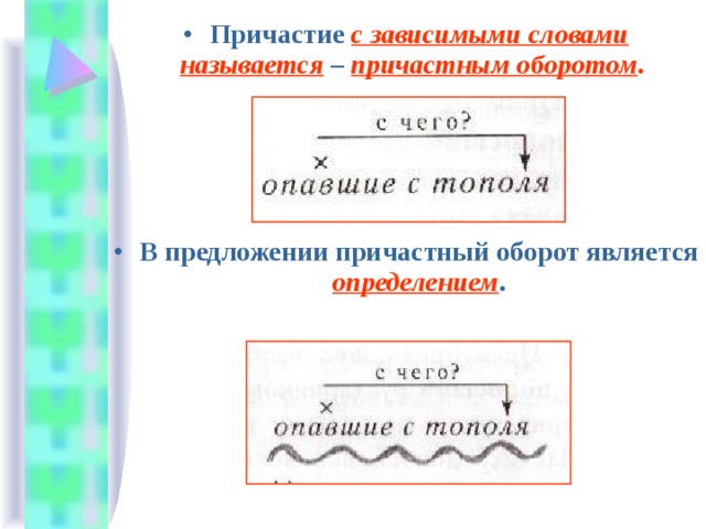 Определяемое слово примеры предложений. Причастие с зависимым словом называется причастным оборотом. Причастный оборот знаки препинания при причастном обороте 7 класс. Зависимые слова у причастий. Причастный оборот это Причастие с зависимыми словами.