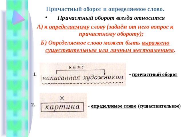 Причастный оборот и определяемое слово. Причастный оборот всегда относится А) к определяемому слову (задаём от него вопрос к причастному обороту); Б) Определяемое слово может быть выражено существительным или личным местоимением .  1.  - причастный оборот 2. - определяемое слово (существительное) 