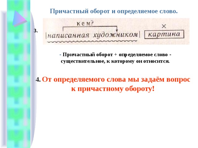 Причастный оборот и определяемое слово. 3. - Причастный оборот + определяемое слово - существительное, к которому он относится.  4.  От определяемого слова мы задаём вопрос к причастному обороту! 