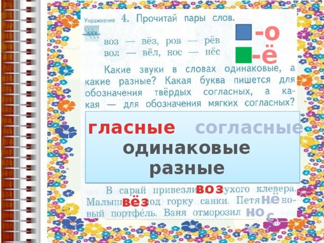 Прочитайте пары слов