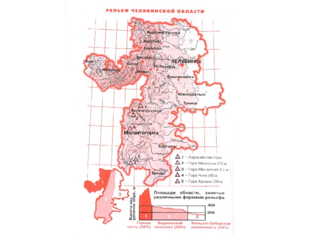 Карта рек челябинской