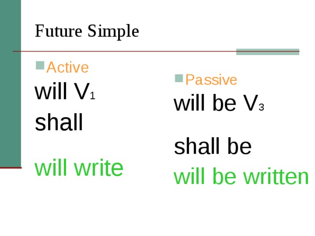 Passive voice simple презентация