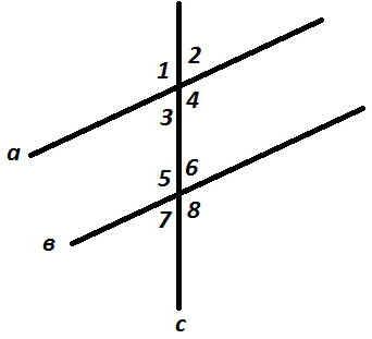 Прямой угол 4 5 6. Параллельны ли изображённые на рисунке прямые a и b, если ∠1 = ∠5.. YF hbceyrt 73 ghzvst a b b gahfkktkmys углу 2=132 yfqlbnt ugol 7. Параллельны ли изображённые на рисунке прямые a и b, если ∠4 = ∠5.. На рисунке 4 прямые а и б параллельны угол 2 равен 132.