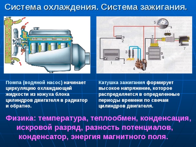 Рефлекторная фара что