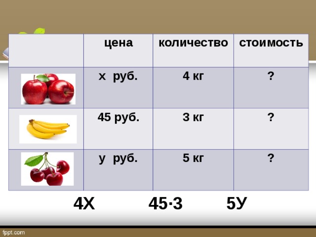 цена количество х руб. 45 руб. 4 кг стоимость ? 3 кг у руб. ? 5 кг ?   4Х 45∙3 5У 