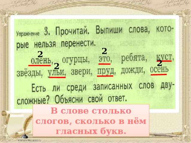 Иней по слогам. Сколько в слове гласных букв столько и слогов. Разделить слово олень на слоги. Слова которые нельзя разделить для переноса. В слове столько слогов сколько в нем гласных букв.