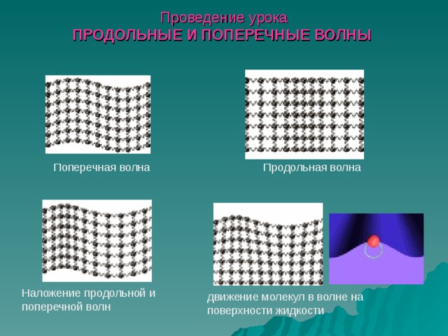 Продольные и поперечные волны. Поперечные волны в воде. Продольные волны в жидкости. Поперечные волны в жидкости. Продольные волны в воде.