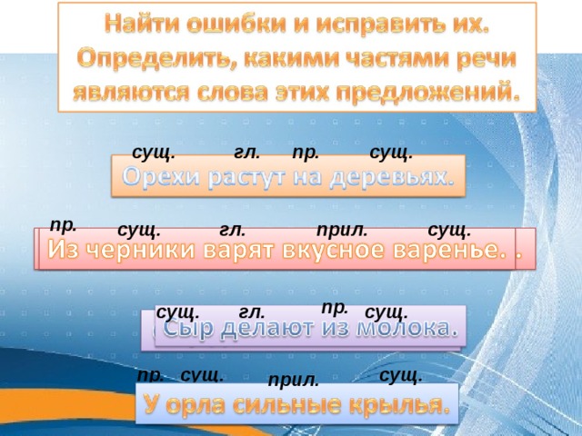 О чем может быть предложение построенное так предл сущ гл прил сущ к данной схеме