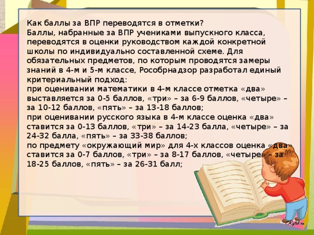 Мальчик поблагодарил друга за то что впр. Как переводится ВПР В школе. Приколы по ВПР. ВПР смешные картинки. ВПР смешная расшифровка.