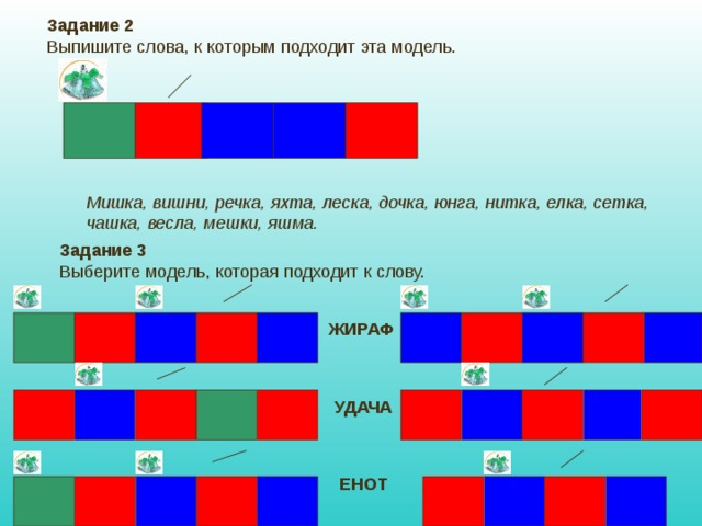 Вишня схема слова