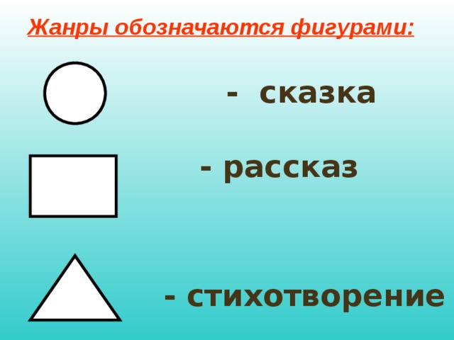 Жанры обозначаются фигурами:  - сказка - рассказ  - стихотворение  