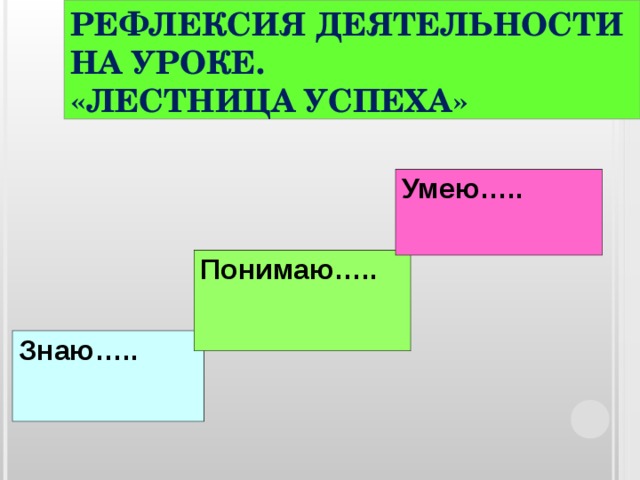 РЕФЛЕКСИЯ ДЕЯТЕЛЬНОСТИ НА УРОКЕ.  «ЛЕСТНИЦА УСПЕХА» Умею….. Понимаю….. Знаю….. 