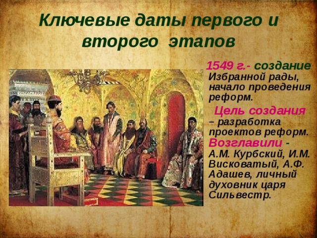 Ключевые даты первого и второго этапов   1549 г.- создание Избранной рады, начало проведения реформ.  Цель создания – разработка проектов реформ. Возглавили - А.М. Курбский, И.М. Висковатый, А.Ф. Адашев, личный духовник царя Сильвестр. 