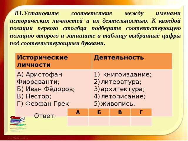 Подберите соответствующую позицию из 2 столбца