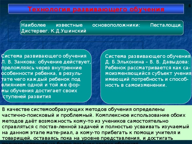  Технология развивающего обучения Наиболее известные основоположники: Песталоцци, Дистервег. К.Д.Ушинский Система развивающего обучения Л. В. Занкова: обучение действует, преломляясь через внутренние особенности ребенка, в резуль- тате чего каждый ребенок под влиянием одной и той же фор- мы обучения достигает своих  ступеней развития Система развивающего обучения Д. Б.Эльконина – В. В. Давыдова: Ребенок рассматривается как са- моизменяющийся субъект учения, имеющий потребность и способ- ность в самоизменении. В качестве системообразующих методов обучения определены частично-поисковый и проблемный. Комплексное использование обоих методов даёт возможность кому-то из учеников самостоятельно справляться с постав-ленной задачей и полностью усваивать изучаемый на данном этапе мате-риал, а кому-то прибегать к помощи учителя и товарищей, оставаясь пока на уровне представления, и достигать полного усвоения на более поздних этапах обучения. 