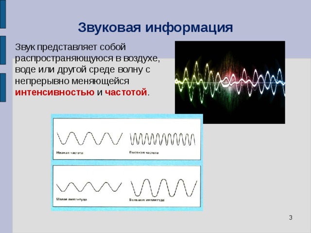 Звук представляет собой звуковую волну