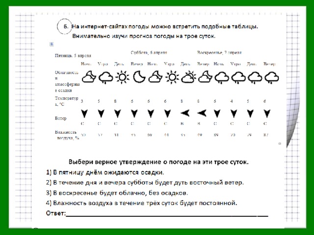 Изучи прогноз погоды на трое суток. Таблица погоды ВПР. ВПР погода. Погода ВПР 4 класс. Прогноз погоды ВПР.