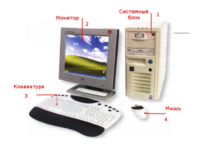 Монитор мыши. Компьютер KS-$YSTEAS 0812.03/1: системный блок, монитор, клавиатура, мышка. Компьютер (сист. Блок, монитор TFT 27 Acer Black). Инв.. Клавиатура мышь монитор системный блок виндовс 3.1. Монитор клавиатура мышь.