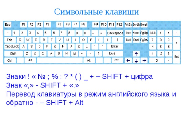 Переводчик с чувашской клавиатурой перевод