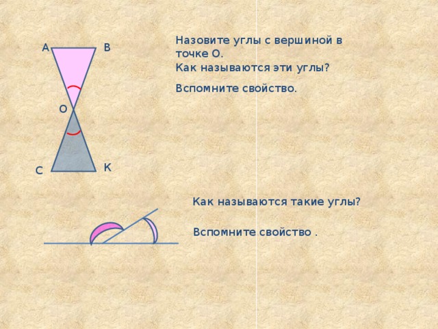 Назовите углы с вершиной в точке О. А В Как называются эти углы? Вспомните свойство. О К С Как называются такие углы? Вспомните свойство . 