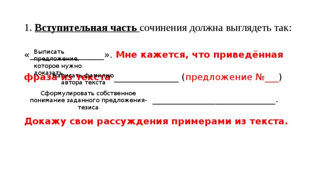 1. Вступительная часть сочинения должна выглядеть так: Выписать предложение, которое нужно доказать «________________». Мне кажется, что приведённая фраза из текста ______________ ( предложение №___ ) означает следующее : ____________________________. Докажу свои рассуждения примерами из текста. Написать фамилию автора текста Сформулировать собственное понимание заданного предложения-тезиса 