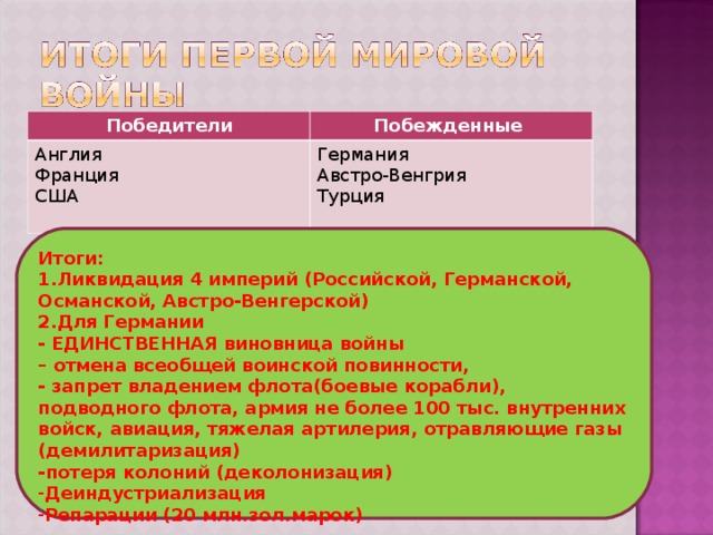 Установите какие планы вынашивала каждая из воюющих сторон и заполните таблицу германия австро