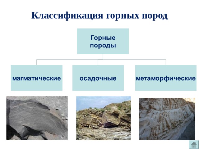 Классификация горных пород 