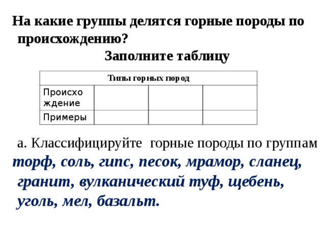 На какие группы делятся горные породы по происхождению? Заполните таблицу       а. Классифицируйте горные породы по группам торф, соль, гипс, песок, мрамор, сланец, гранит, вулканический туф, щебень, уголь, мел, базальт. Типы горных пород Происхождение Примеры 