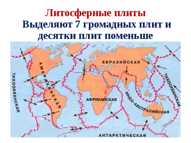 Литосферные плиты  Выделяют 7 громадных плит и десятки плит поменьше 