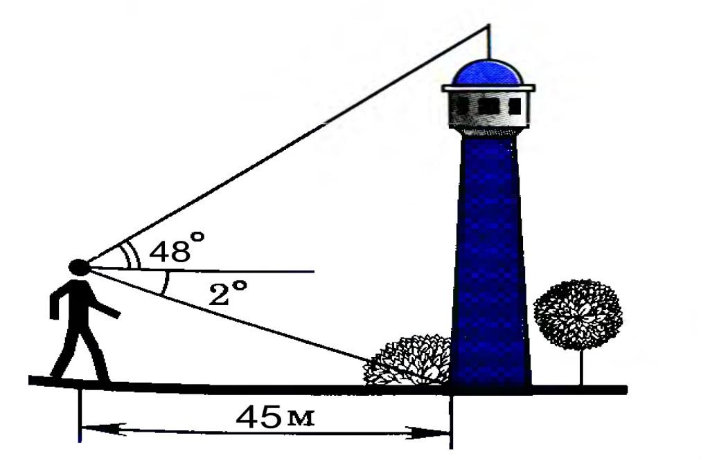 Для определения высоты башни можно использовать зеркало как показано на рисунке луч света dc