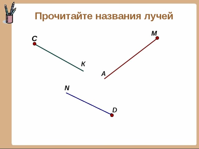 Что называется лучом рисунок