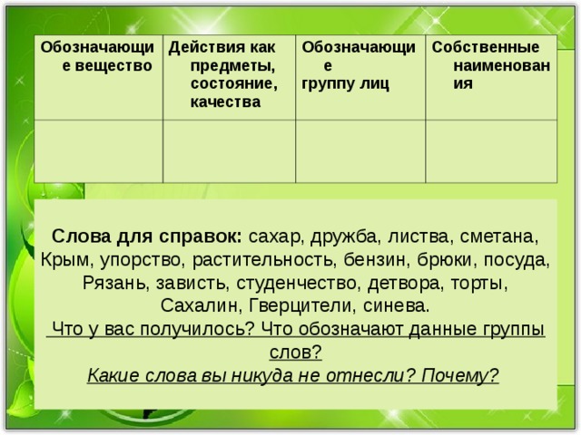 5 слов соединений. Сахар форма единственного числа. Слова которые обозначают вещества. Собственные наименования Дружба. Листва только в единственном.