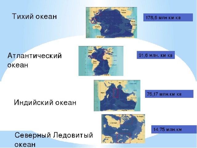 Особенности природы и хозяйственного использования тихого океана 7 класс презентация