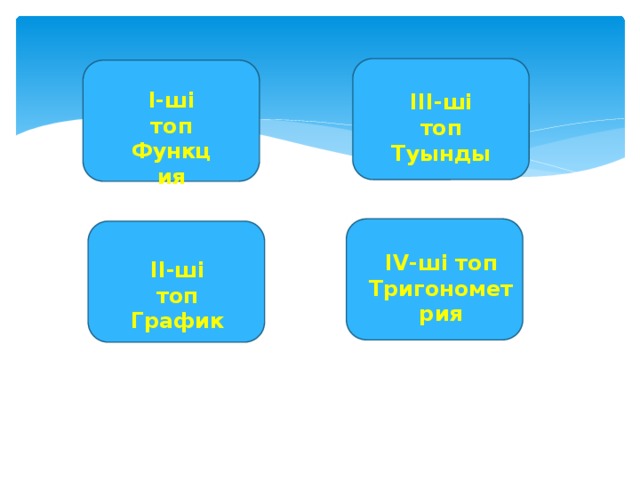 І-ші топ Функция ІІІ-ші топ Туынды ІV-ші топ Тригонометрия ІІ-ші топ График 
