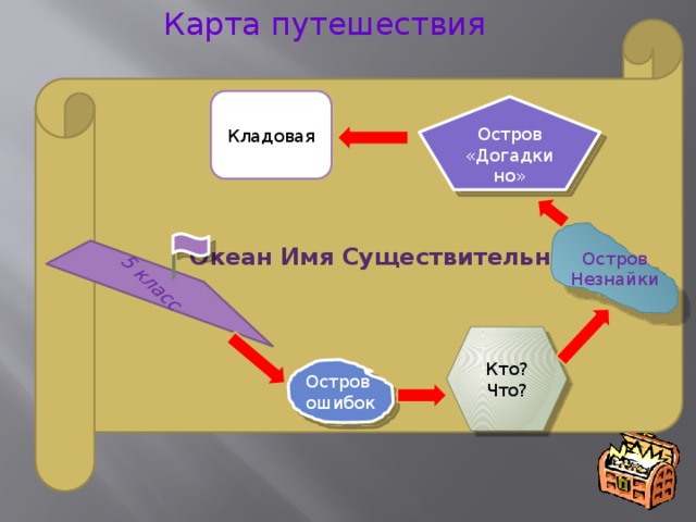 Остров ошибок картинки