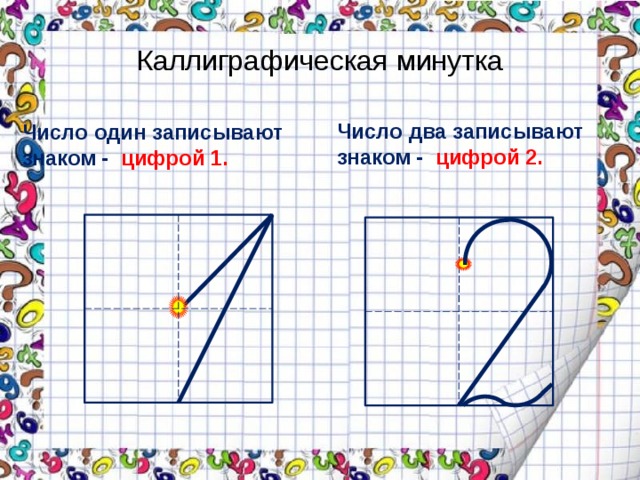 Запишите два каких. Число и цифра 1. письмо цифры 1.. Понятия «много», «один». Письмо цифры 1.. Понятия один много число 1 письмо цифры 1. Пишем число 2.