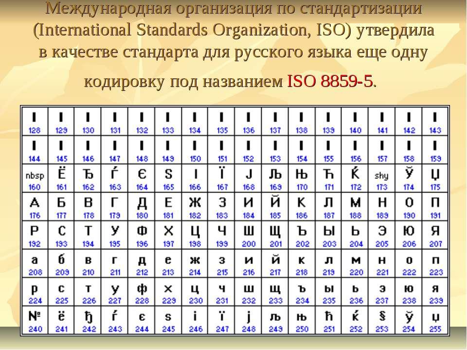 Чем открыть dos кодировку