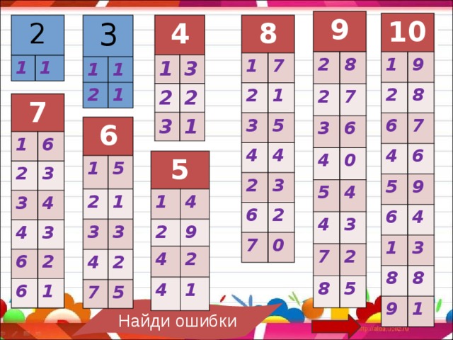 9 1 8 2 7 3 6 4 5 5 4 6 3 7 2 8 1 10 1 9 2 3 8 7 4 6 5 5 6 4 7 3 8 2 9 1 8 4 3 2 1 1 1 1 1 2 3 2 2 7 2 3 3 6 1 2 5 1 4 4 5 3 6 2 7 1 7 1 6 2 5 3 4 4 5 3 2 6 1 6 1 5 2 3 4 3 4 1 2 5 5 1 2 4 3 3 4 2 1 