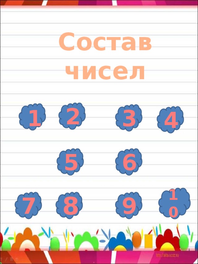 Состав чисел 1 2 3 4 5 6 10 7 8 9 