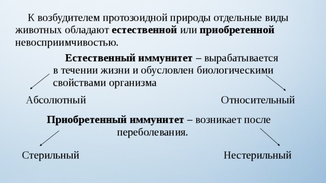  К возбудителем протозоидной природы отдельные виды животных обладают естественной или приобретенной невосприимчивостью.  Естественный иммунитет – вырабатывается в течении жизни и обусловлен биологическими свойствами организма Абсолютный Относительный  Приобретенный иммунитет – возникает после переболевания. Стерильный Нестерильный 