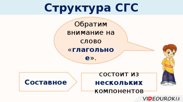 Структура СГС На что обратить внимание в первую очередь? Обратим внимание на слово « глагольное ». Составное состоит из нескольких  компонентов 