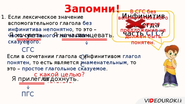 Запомни! В СГС без вспомогательного слова смысл предложения не должен быть понятен. Инфинитив – всегда часть СГС ? Если лексическое значение вспомогательного глагола без инфинитива непонятно , то это – часть составного глагольного сказуемого .  Я хочу  петь.  танцевать. Я начала СГС  СГС Если в сочетании глагола с инфинитивом глагол понятен , то есть является знаменательным , то это – простое глагольное сказуемое . с какой целью? отдохнуть. Я прилегла ПГС 