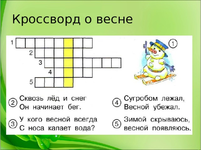 Страница презентации сканворд