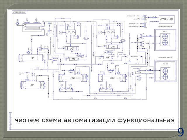 Схема автоматизации холодильного оборудования