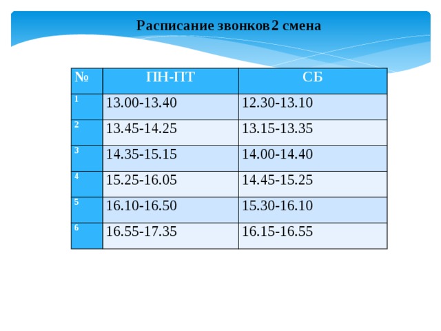 Уроки 2 смены. Расписание звонков вторая смена с 13 30. Расписание звонков в школе с 13.30. Расписание уроков в школе вторая смена. Расписание 2 смены.