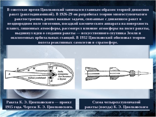 В советское время Циолковский занимался главным образом теорией движения ракет (ракетодинамикой). В 1926-29 он разработал теорию многоступенчатого ракетостроения, решил важные задачи, связанные с движением ракет в неоднородном поле тяготения, посадкой космического аппарата на поверхность планет, лишенных атмосферы, рассмотрел влияние атмосферы на полет ракеты, выдвинул идеи о создании ракеты — искусственного спутника Земли и околоземных орбитальных станций. В 1932 Циолковский обосновал теорию полета реактивных самолетов в стратосфере. Ракета К. Э. Циолковского — проект 1915 года. Чертеж К. Э. Циолковского. Схема четырехступенчатой  ракеты (поезда) К. Э. Циолковского 